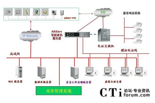 http://www.janesv.com/factory/f01_05/www.altigen.com.cn/'http://www.janesv.com/factory/f01_05/www.altigen.com.cn/'