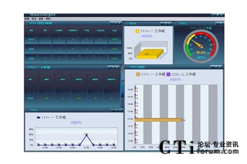 http://www.janesv.com/factory/f01_05/www.altigen.com.cn/'http://www.janesv.com/factory/f01_05/www.altigen.com.cn/'