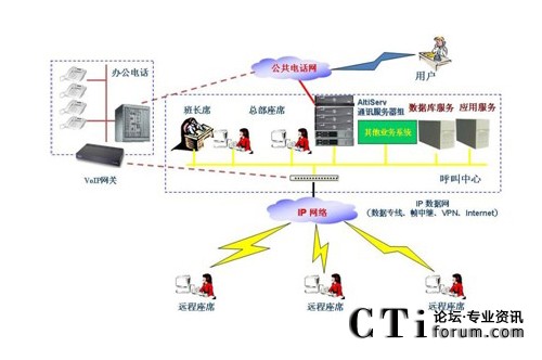 http://www.janesv.com/factory/f01_05/www.altigen.com.cn/'http://www.janesv.com/factory/f01_05/www.altigen.com.cn/'
