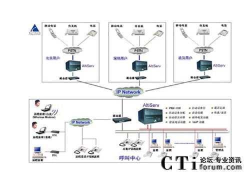http://www.janesv.com/factory/f01_05/www.altigen.com.cn/'http://www.janesv.com/factory/f01_05/www.altigen.com.cn/'