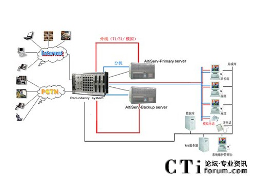 http://www.janesv.com/factory/f01_05/www.altigen.com.cn/'http://www.janesv.com/factory/f01_05/www.altigen.com.cn/'