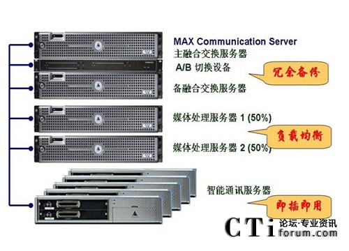 http://www.janesv.com/factory/f01_05/www.altigen.com.cn/'http://www.janesv.com/factory/f01_05/www.altigen.com.cn/'