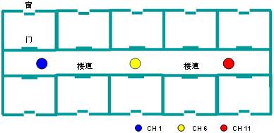 W(xu)o(w)w1
