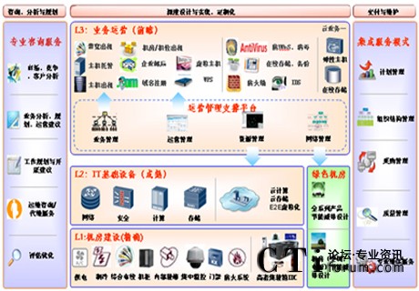 http://www.janesv.com/factory/huawei/'http://www.janesv.com/factory/huawei/'