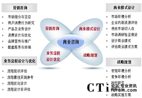 http://www.janesv.com/factory/huawei/'http://www.janesv.com/factory/huawei/'