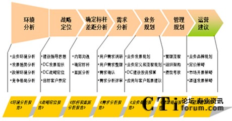 http://www.janesv.com/factory/huawei/'http://www.janesv.com/factory/huawei/'