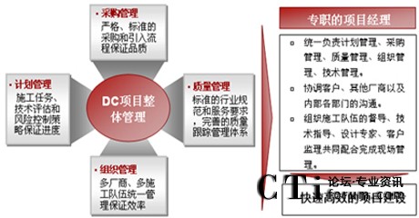 http://www.janesv.com/factory/huawei/'http://www.janesv.com/factory/huawei/'