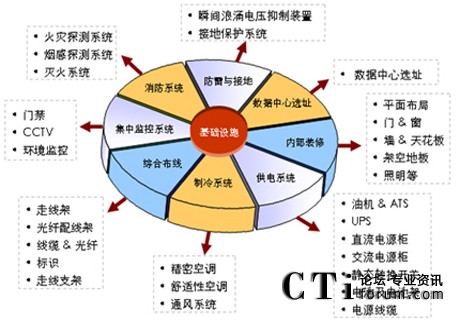 http://www.janesv.com/factory/huawei/'http://www.janesv.com/factory/huawei/'