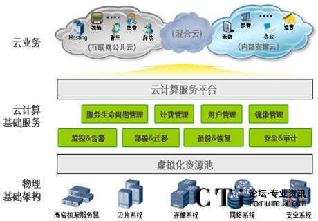 http://www.janesv.com/factory/huawei/'http://www.janesv.com/factory/huawei/'